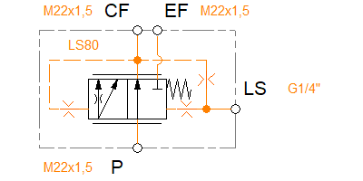 LS80-M